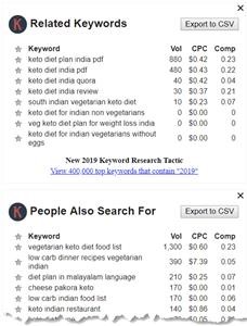 Vegetarian Keto Home Delivery